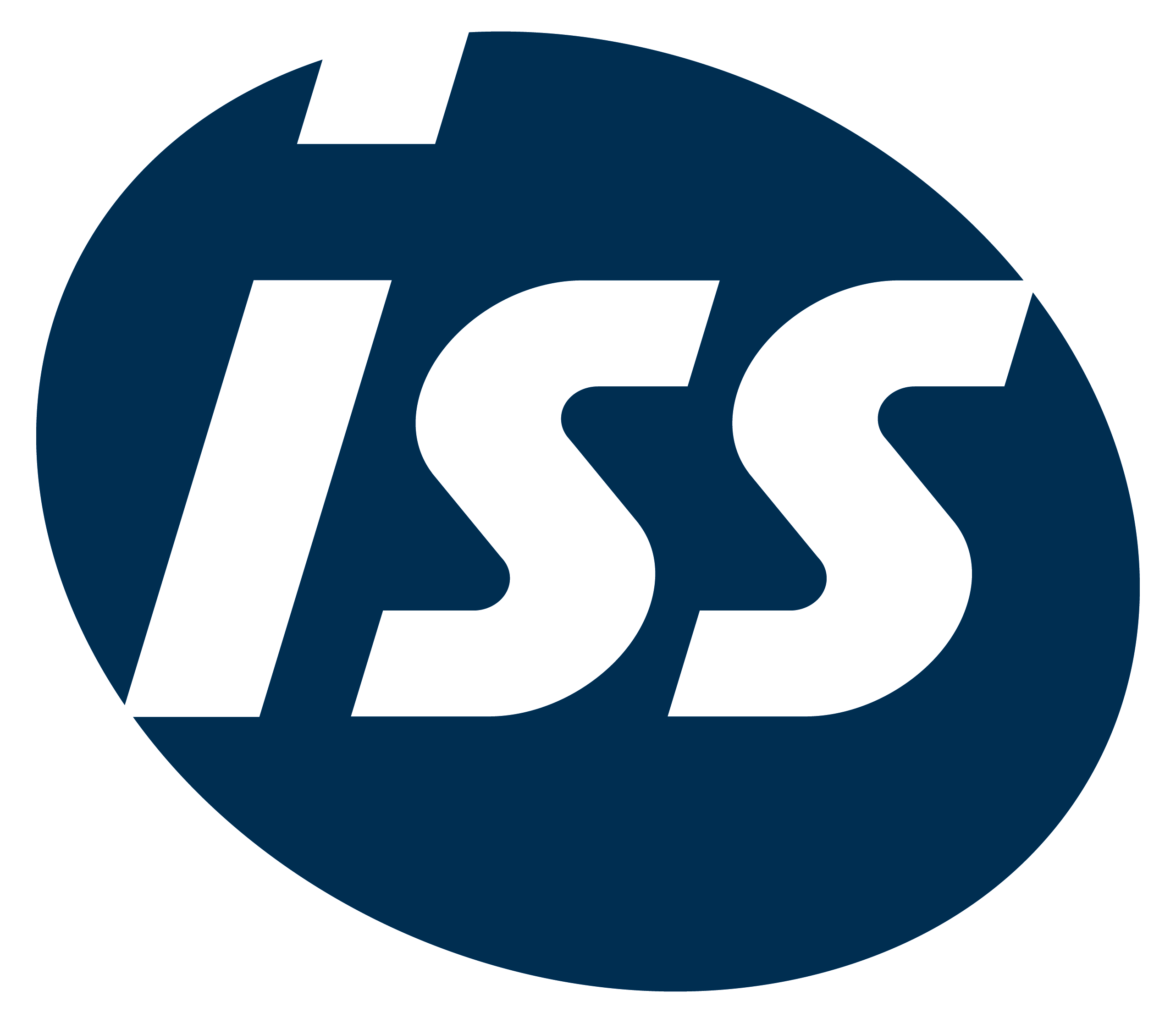 iss