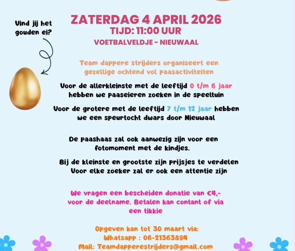 Pasen 2026