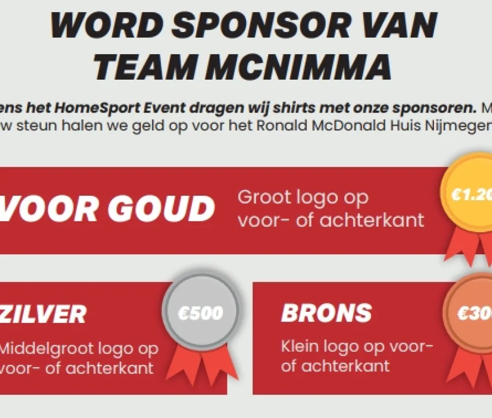 Word sponsor van onze sportshirts! (nog slechts 1 plek beschikbaar!)