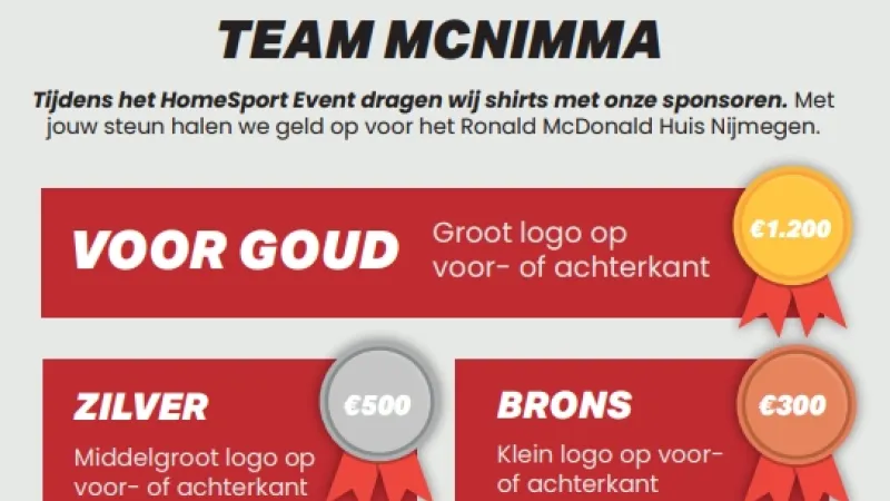 Word sponsor van onze sportshirts! (VOL!!!)