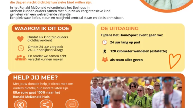 Inzamelingsactie collega’s Vivare